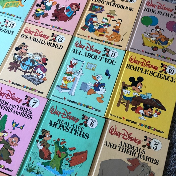 ✨SOLD✨ - Picture 3 of 8